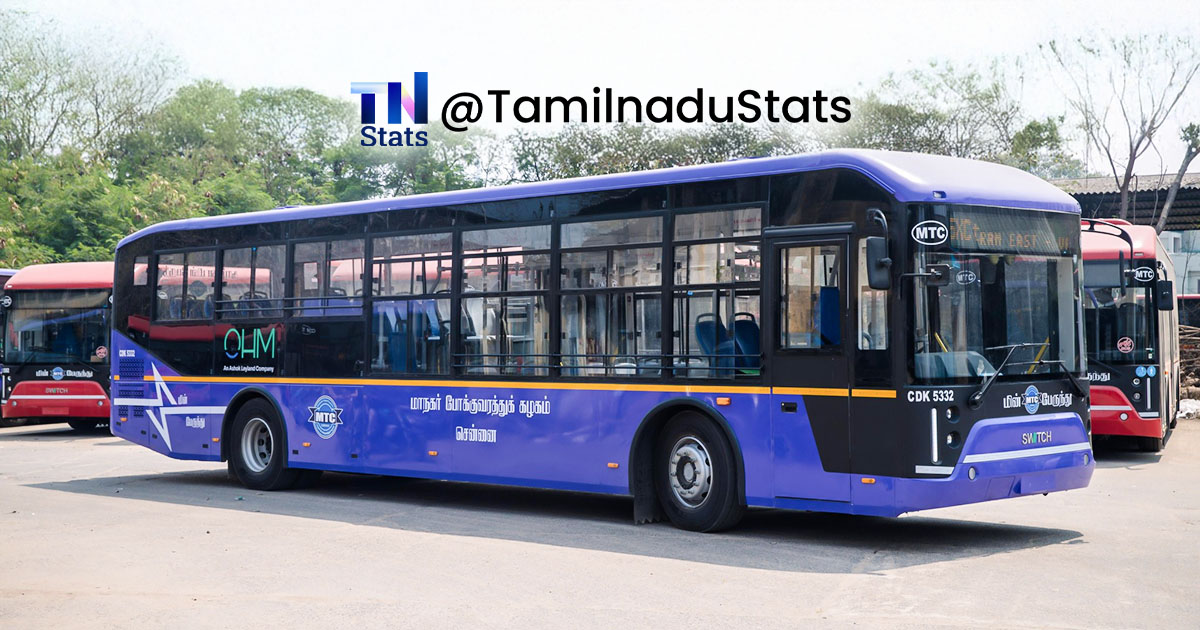 Crime against Women and Children Police Station